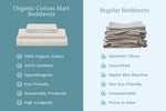 Organic Sateen Bed Sheets Set