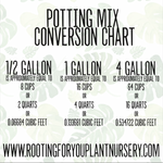 DAHLIA Premium Potting Mix