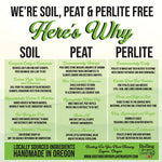 Seed Starting Premium Seedling Mix